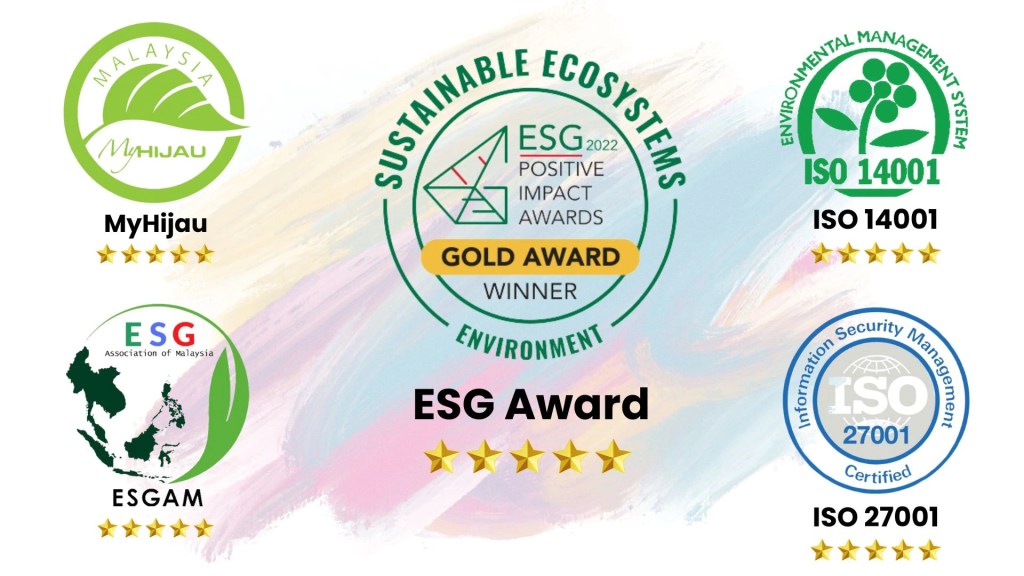 Certificates of CHN being the top provider for DaaS & MDM